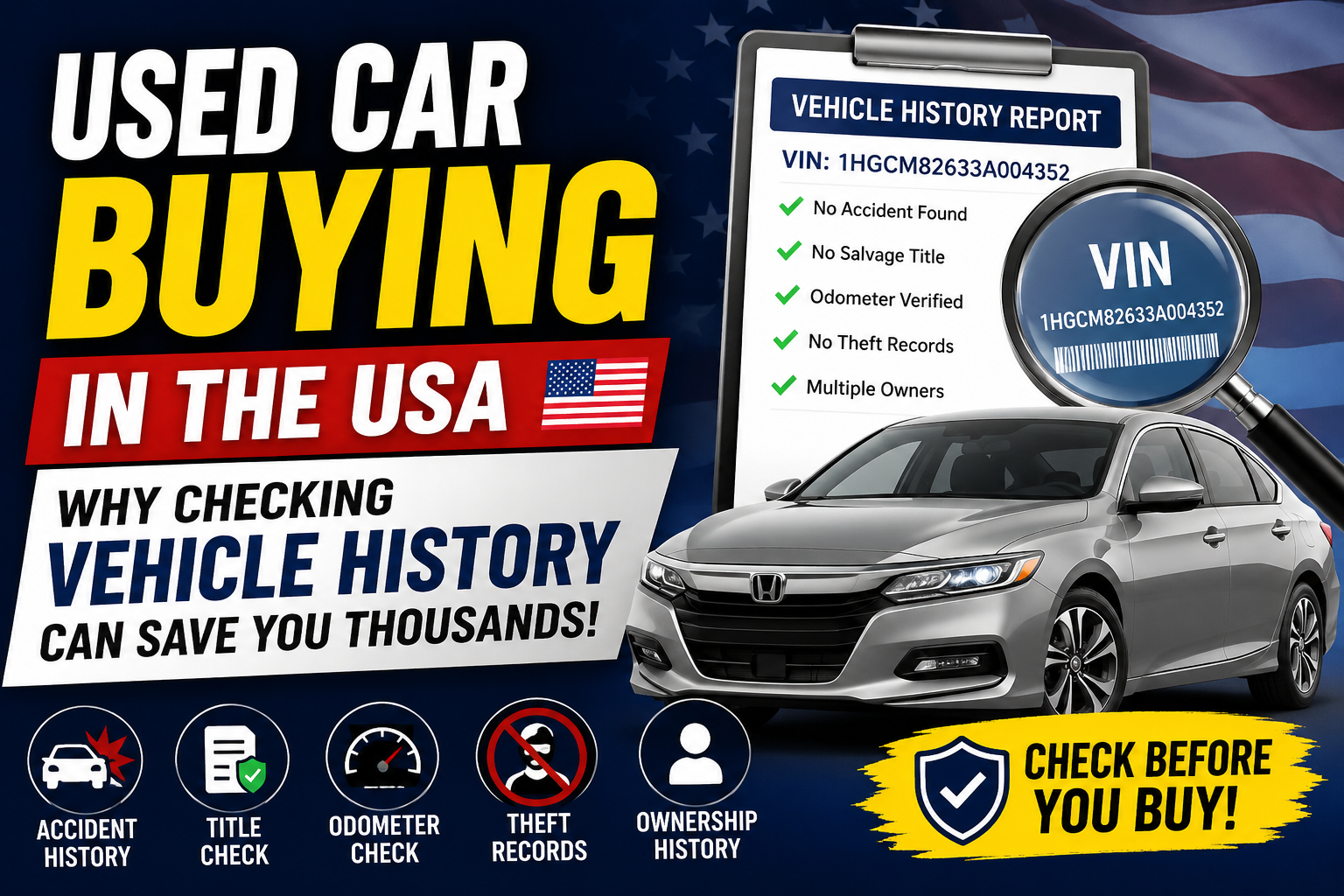 Used Car Buying Guide USA